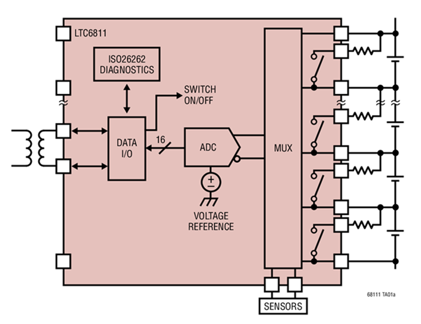 0224-ArrowTimes-ADI-Article-LTC6811 typical application